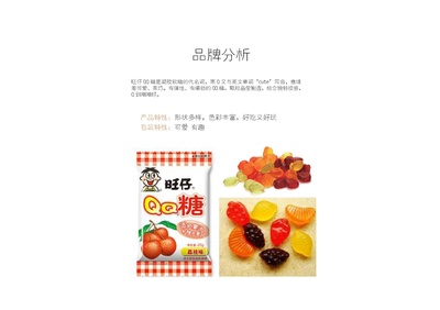 广告课作品:旺仔QQ平面广告设计